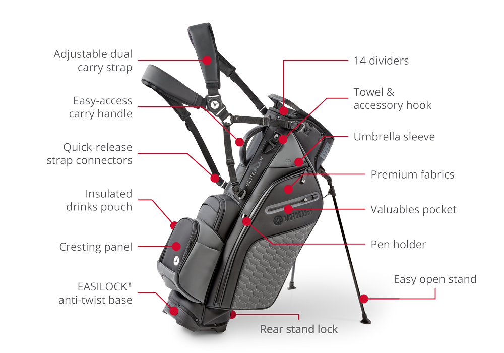 Motocaddy Elite Flex Hybrid Bag Black
