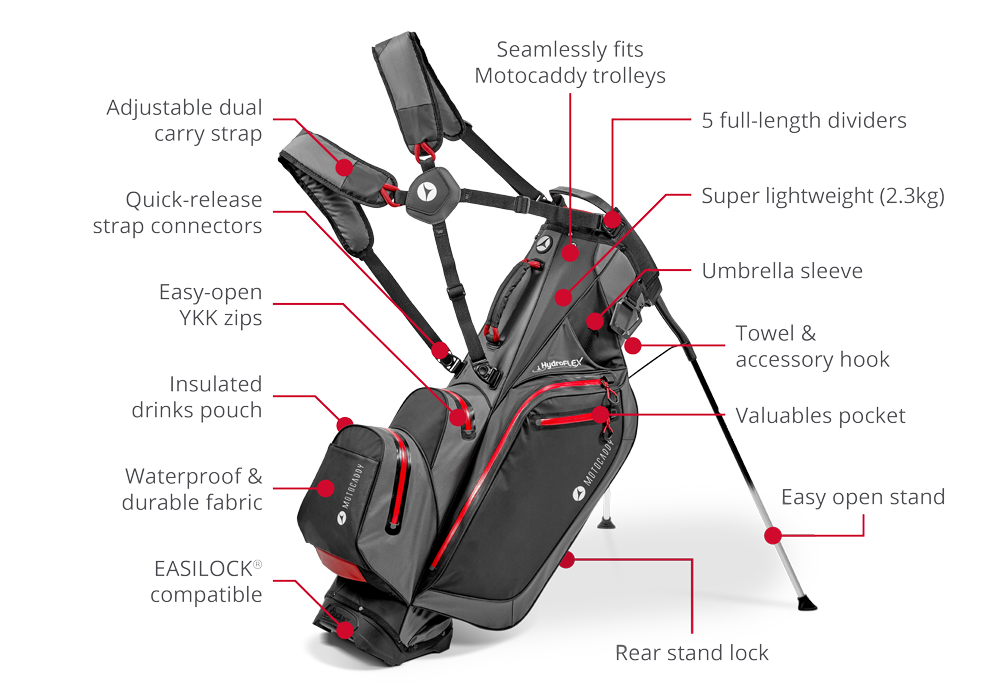 Motocaddy Hydroflex  Hybrid Bag Red