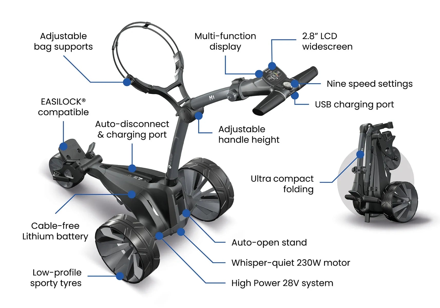 Motocaddy M1 Lithium Electric 2026 Golf Trolley