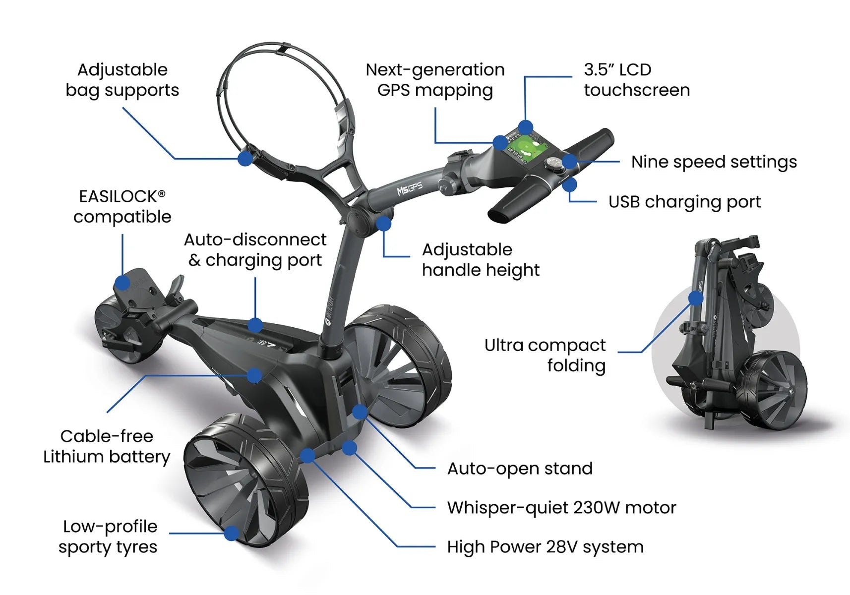 Motocaddy M5 GPS 2026 Trolley