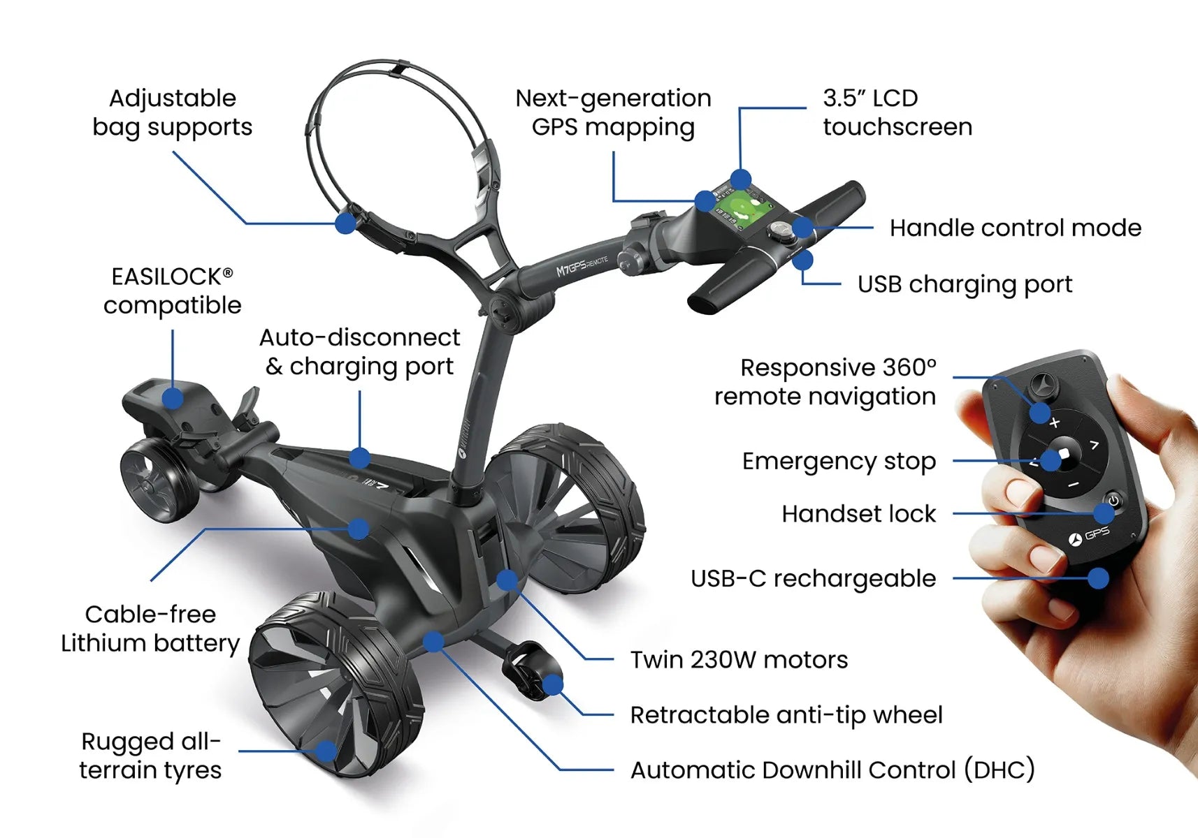 Motocaddy M7 GPS Remote Ultra Lithium 2026 Electric Golf Trolley