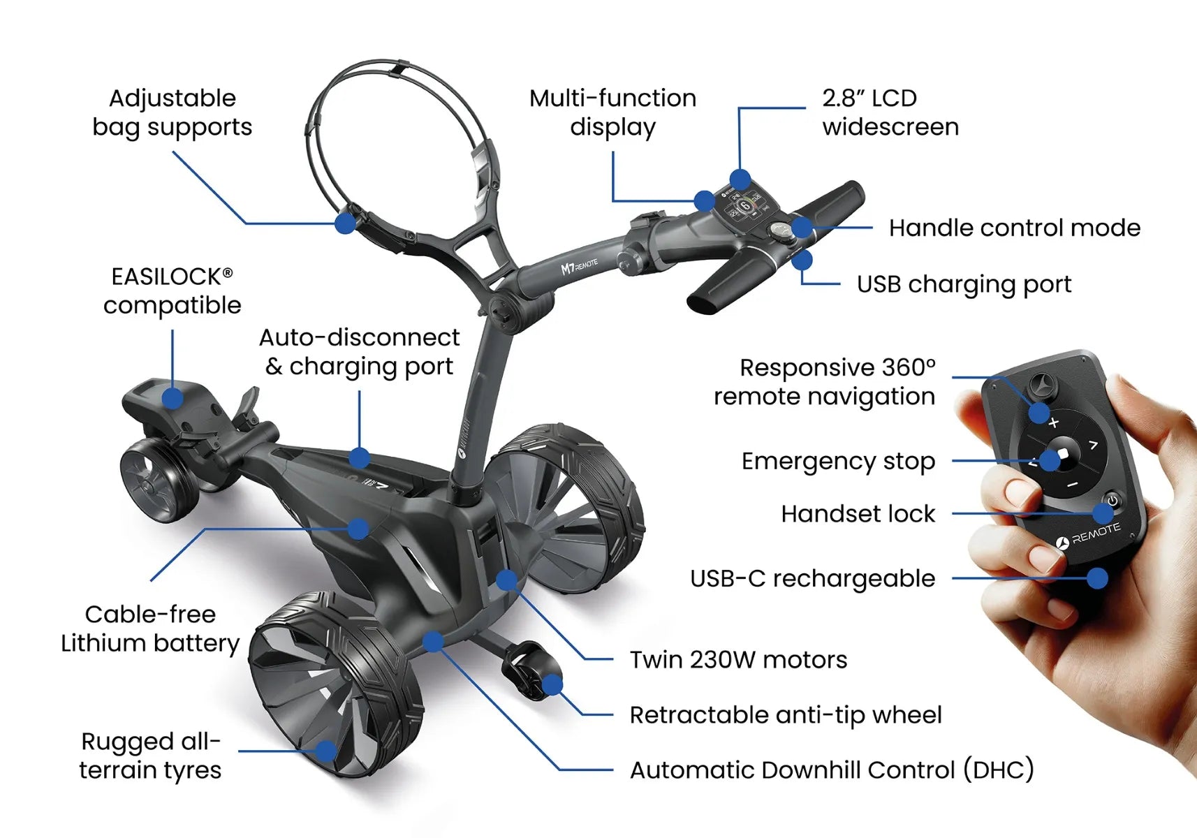 Motocaddy M7 Remote Ultra Lithium 2026 Electric Golf Trolley